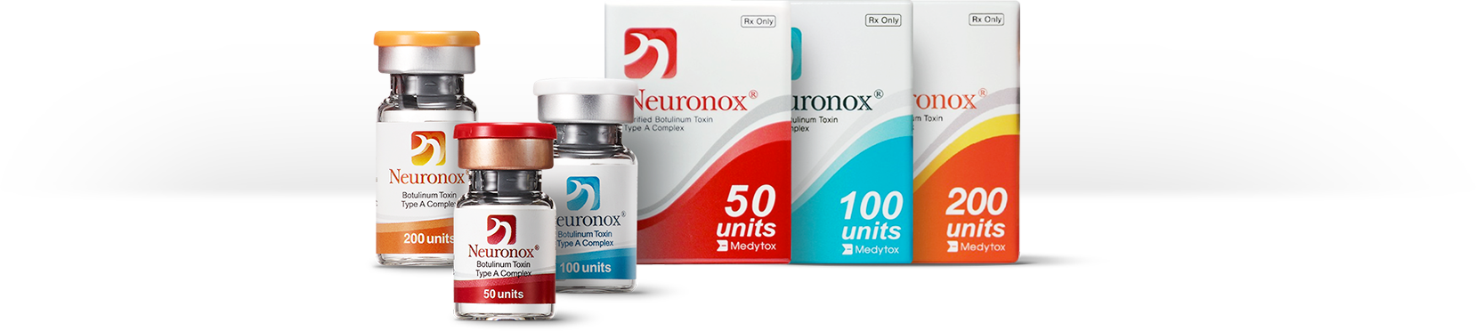 Global Botulinum toxin type A, Neuronox®